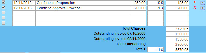 force payment of outstanding invoices