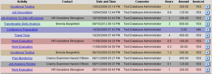 Convergence Manual | Color Codes